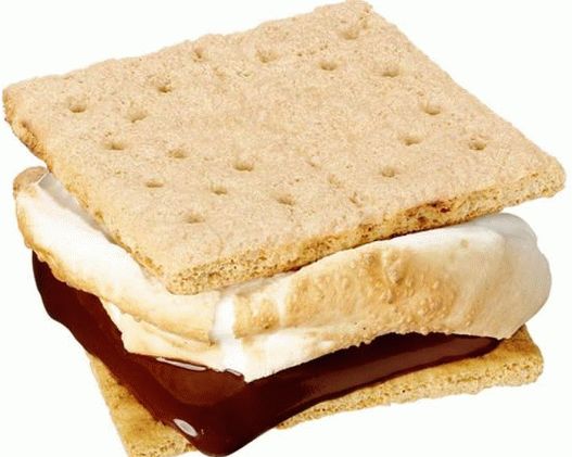 Foto riady - Perfect Smor